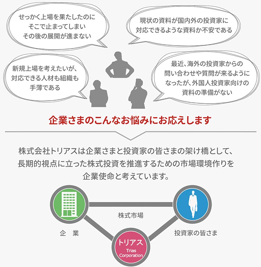 企業さまのこんな悩みにお応えします